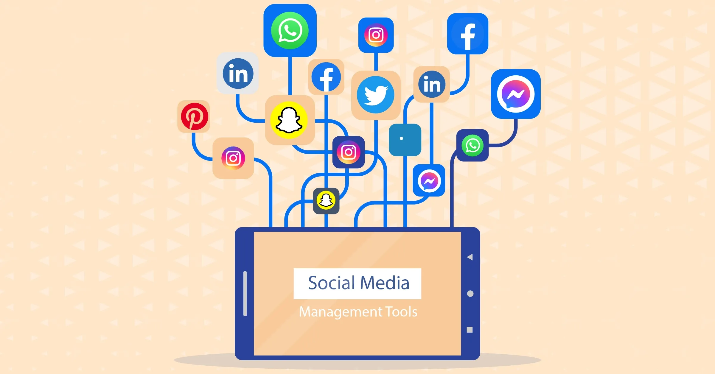 Social Media Management