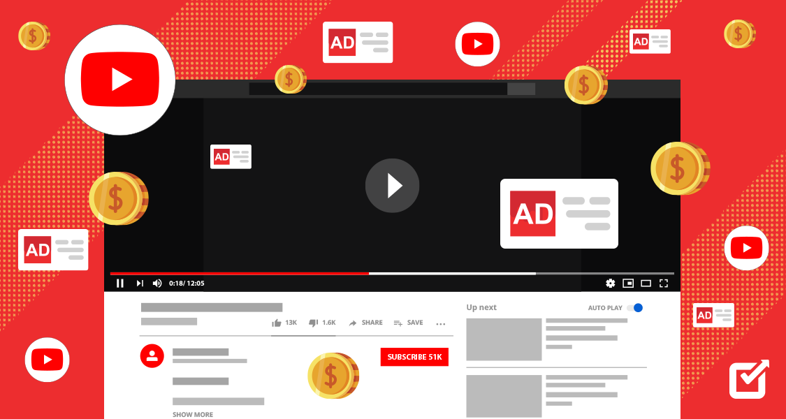 YouTube Promotion